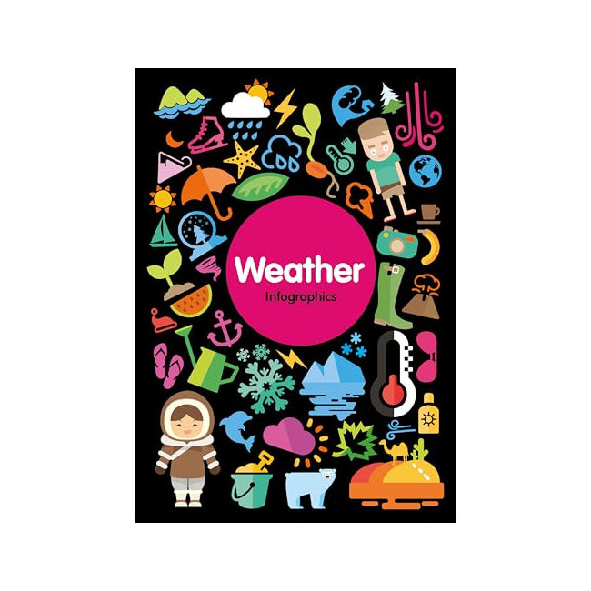 Weather - Infographics