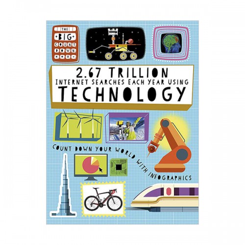 Big Countdown : 2.67 Trillion Internet Searches Each Year Using Technology (Paperback, )