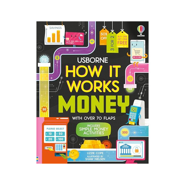 How It Works: Money