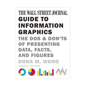 The Wall Street Journal Guide to Information Graphics (Paperback)