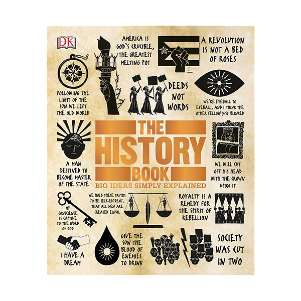 Big Ideas Simply Explained : The History Book (Hardcover)